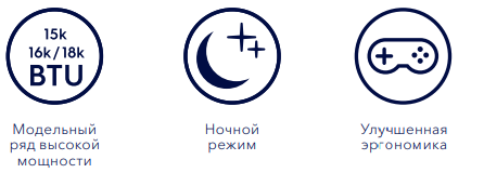 Особенности