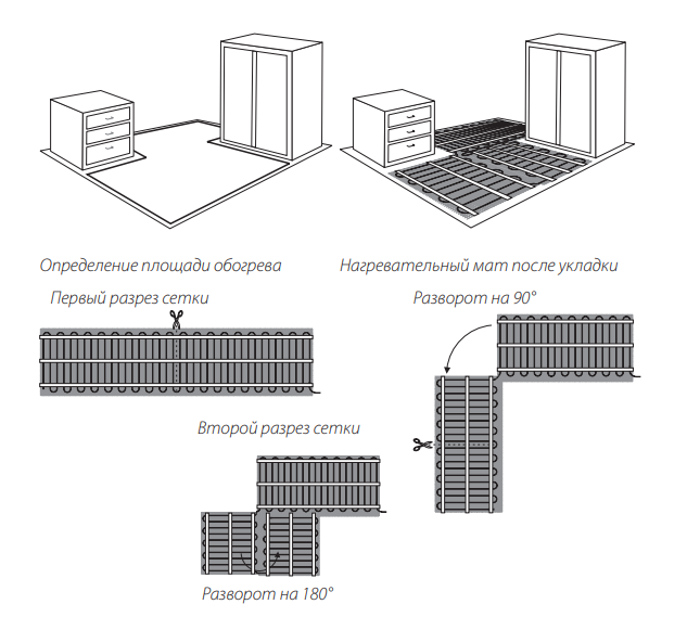 Схема монтажа нагревательного мата Warmstad WSM-400 под плитку в плиточный клей