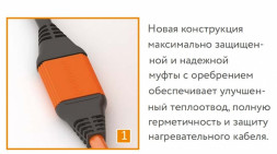 Нагревательный кабель Теплолюкс ProfiRoll 12,5 м/225 Вт