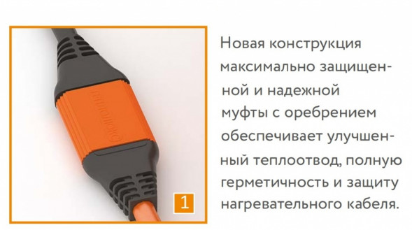 Нагревательный кабель Теплолюкс ProfiRoll 101,5 м/1800 Вт