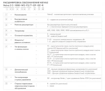 Приточная установка Neiva 2 C-3000-E45-F5-OF-DZ-R