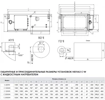 Приточная установка Neiva 2 C-1000-W2-F5-OF-DZ-R