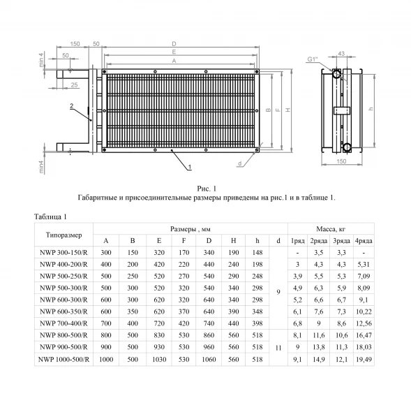 Канальный нагреватель-калорифер NWP-700-400/3-R водяной прямоугольный Неватом