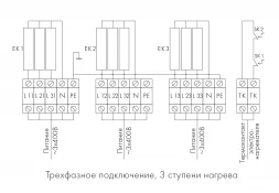 Канальный нагреватель-калорифер NEP-600*350/37,5 электрический прямоугольный Неватом